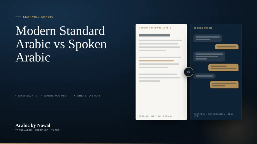 Formal Arabic document beside an everyday Arabic conversation, illustrating Modern Standard Arabic vs spoken Arabic